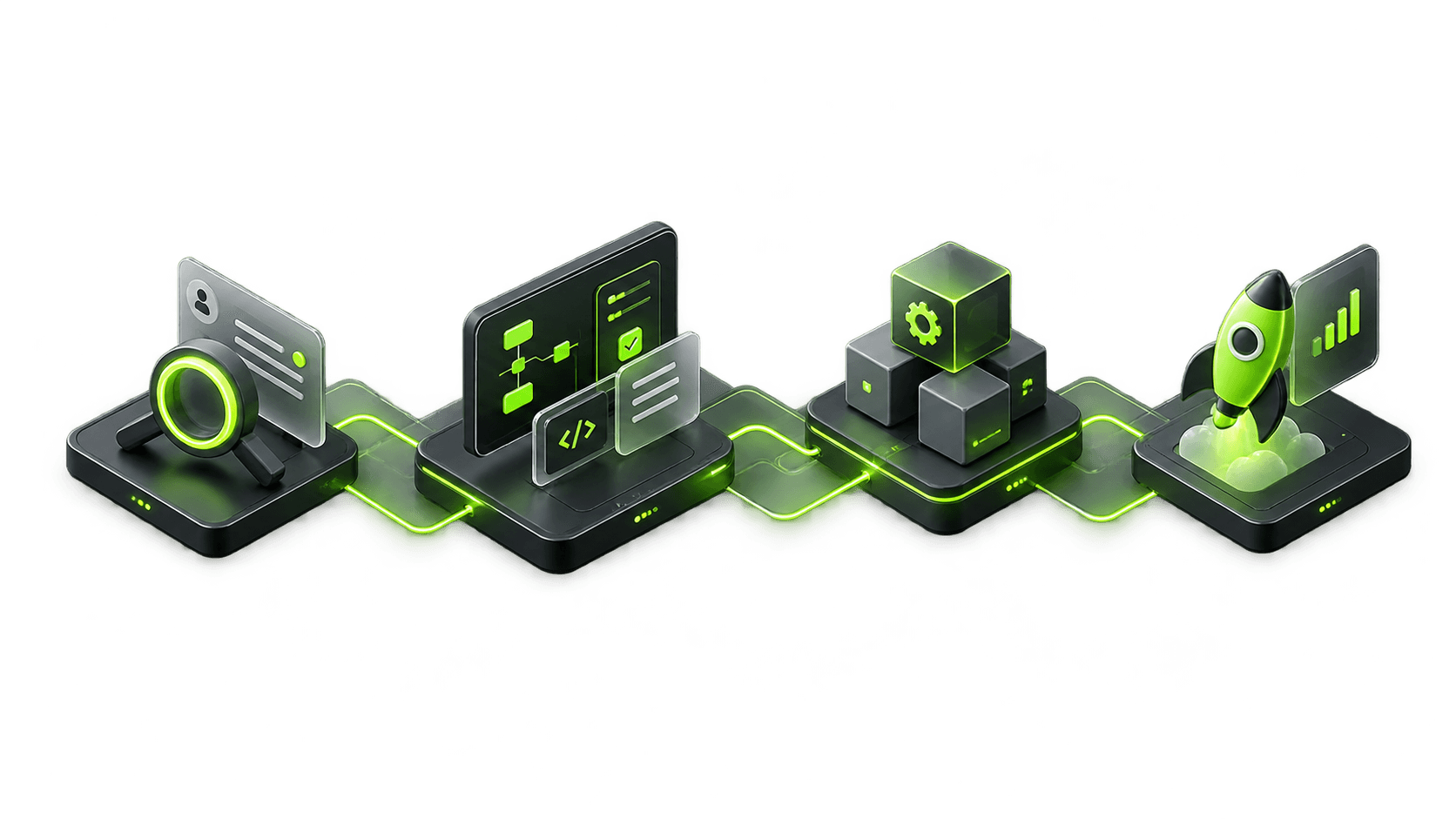 Connected four-stage AI implementation process