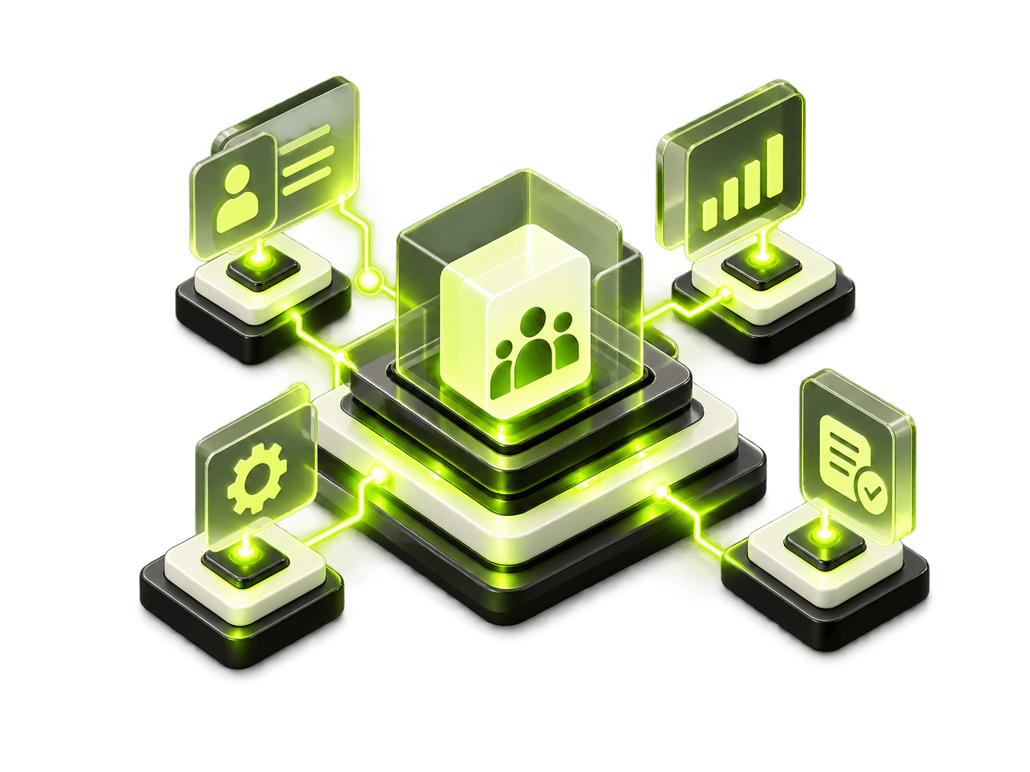 Connected operations system with integrated AI workflows
