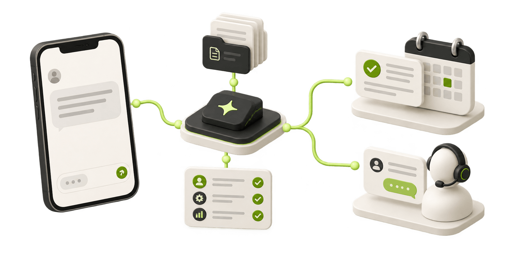 AI Messaging Sales Agent & Appointment Booking system illustration