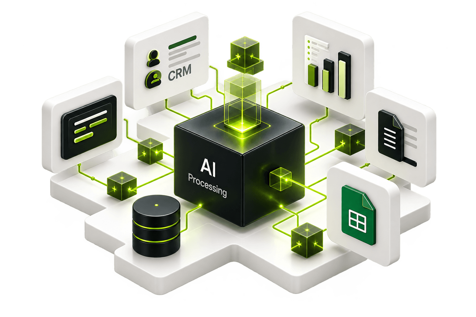 AI operations system connecting workflows, dashboards and business outputs